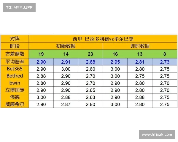 竞彩篮球预测技巧揭秘 帮你精准分析赛事走势与球队状态 竞彩篮球预测技巧揭秘 帮你精准分析赛事走势与球队状态
